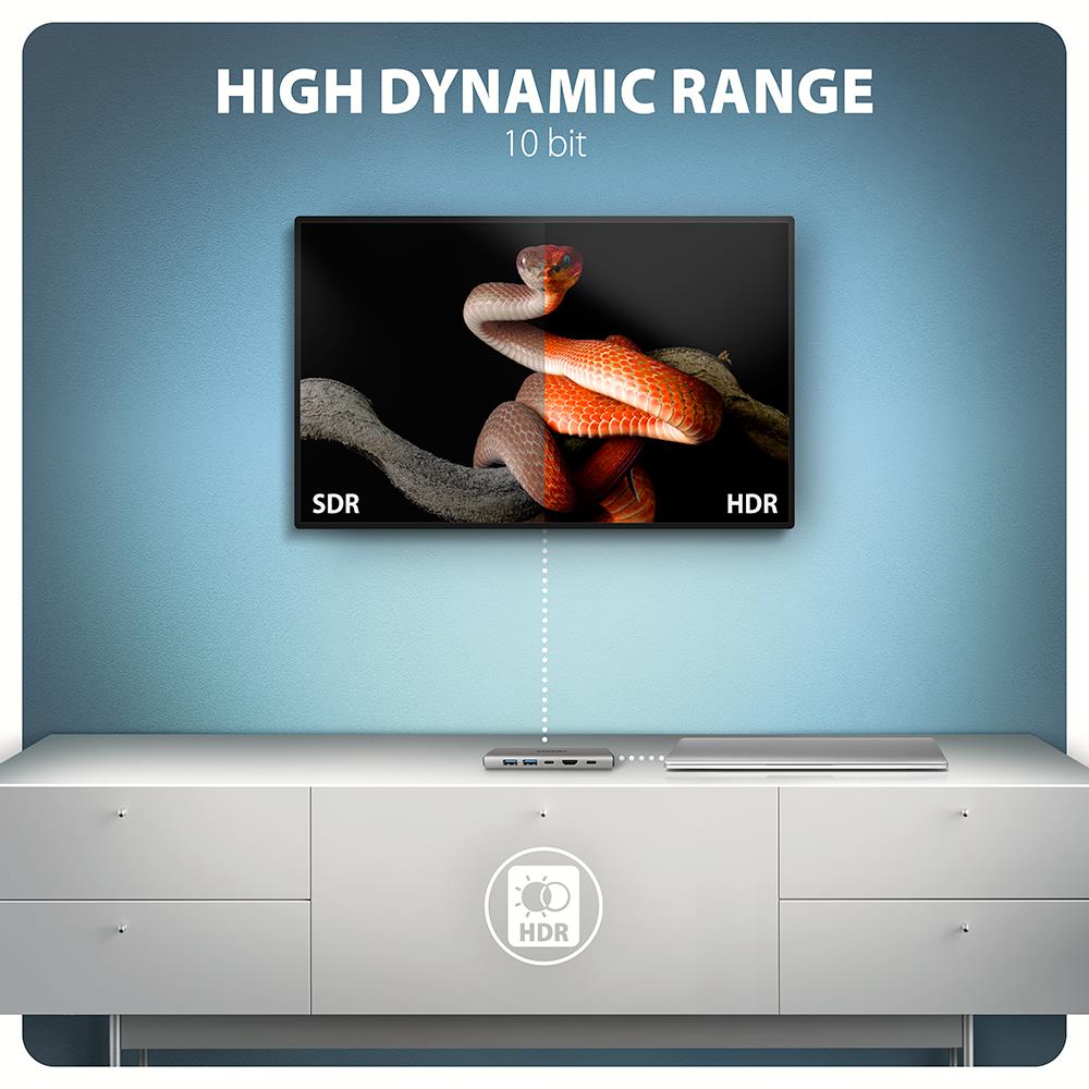 I/O HUB USB-C 6IN1 10GBPS/0.15M HMC-6G2L AXAGON