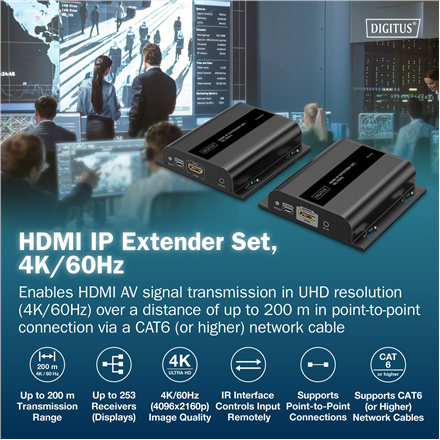 Digitus | HDMI IP Extender Set, 4K/60Hz | DS-55351