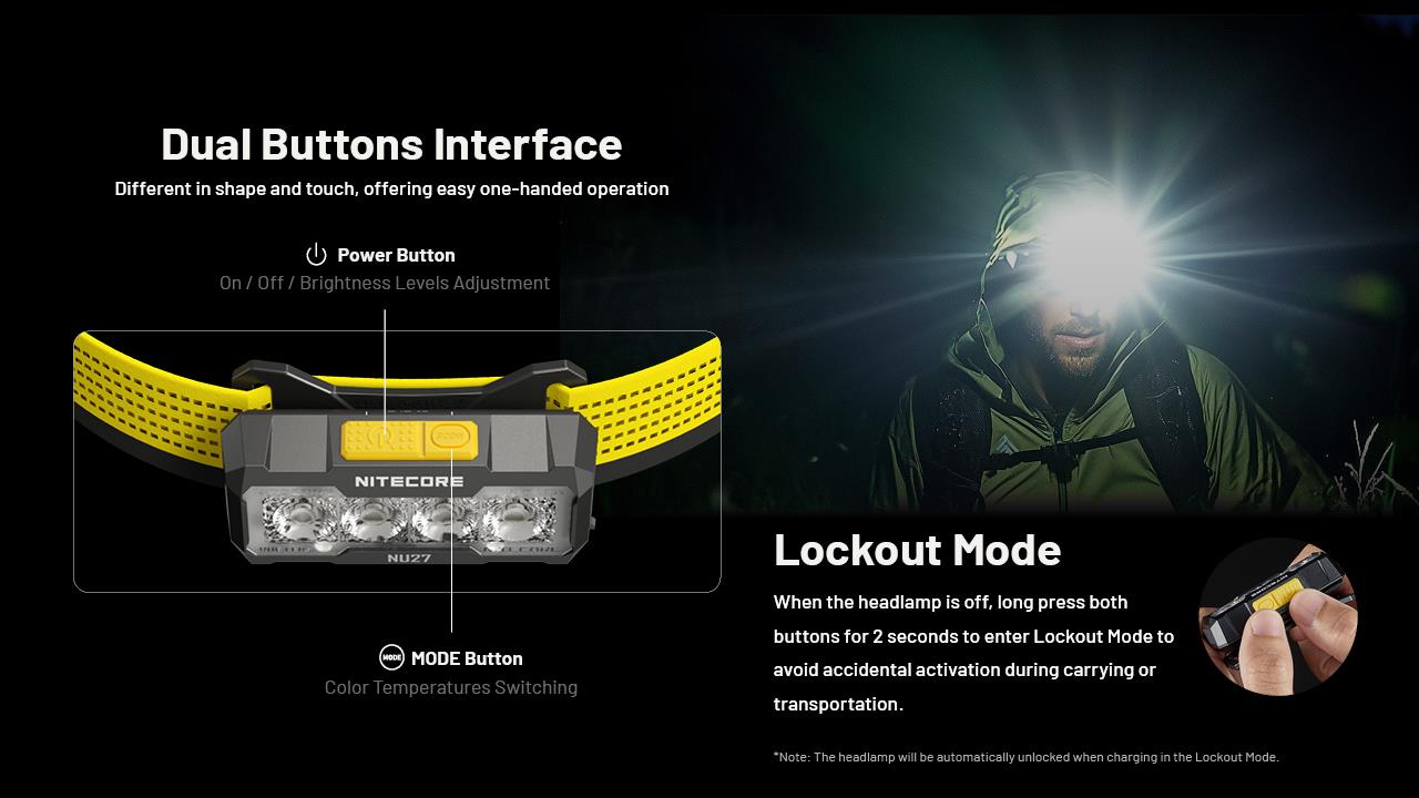 HEADLAMP NU SERIES 600 LUMENS/NU27 NITECORE