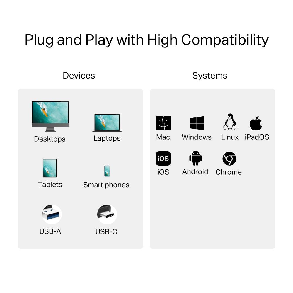 MEMORY READER USB-C SD&MICROSD/UA430D TP-LINK