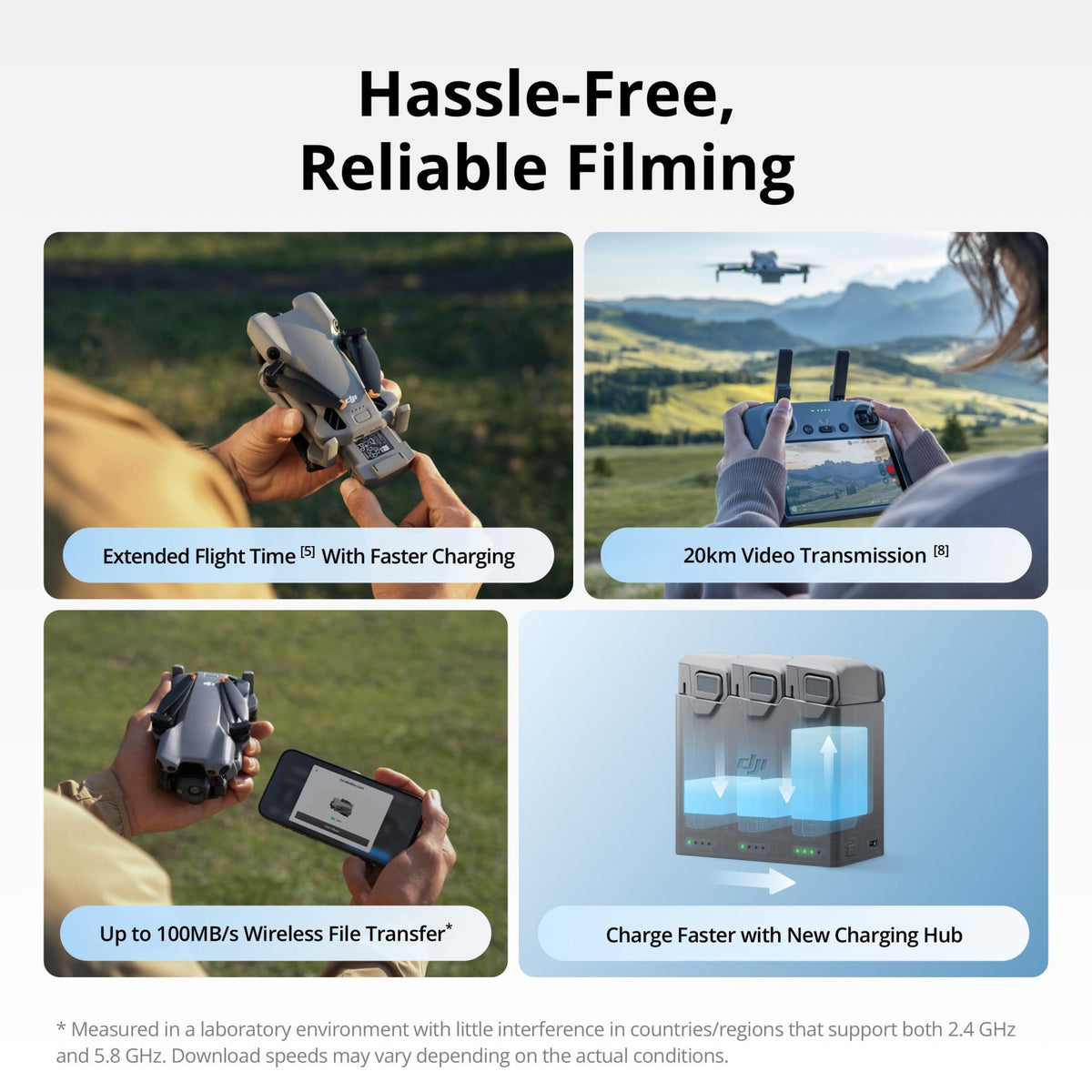 Drone DJI Mini 5 Pro Fly More Combo Plus (DJI RC 2) CP.MA.00001024