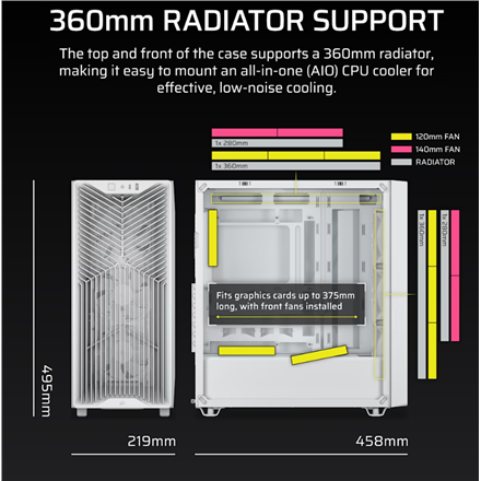 Corsair PC Case | 3200D RS | White | Mid-Tower