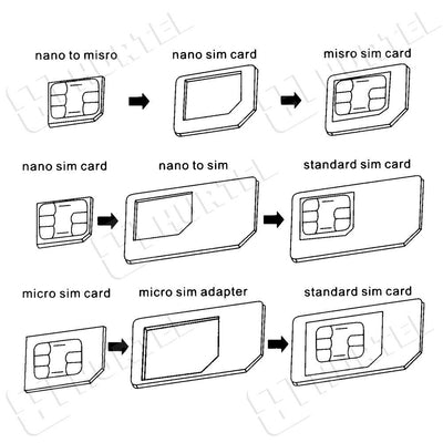 Noosa SIM Card Adapter Set + Key - White — Hurtel