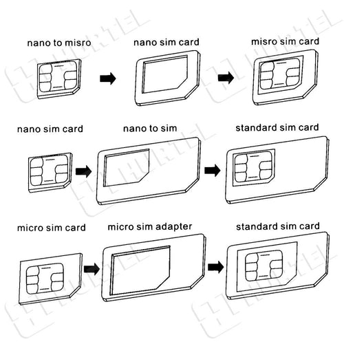 Noosa SIM Card Adapter Set + Key - White — Hurtel