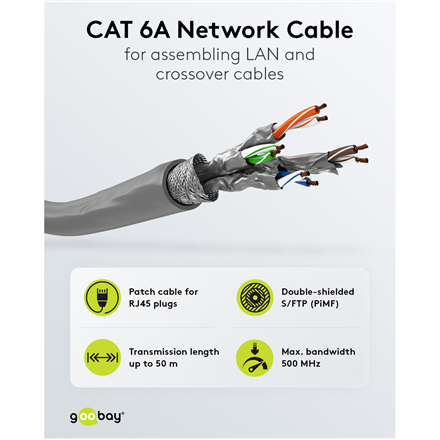 Goobay | CAT 6A Network Cable, S/FTP (PiMF), 50 m | 96093 | S/FTP | Grey