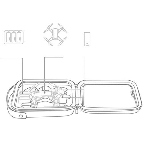 Case PGYTECH for Ryze Tello (P-WJ-002) - Product Image 3