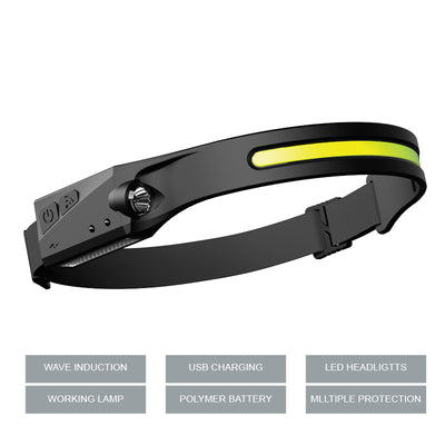LED headlamp with IPX4 motion sensor USB-C 1200 mAh - black — Hurtel