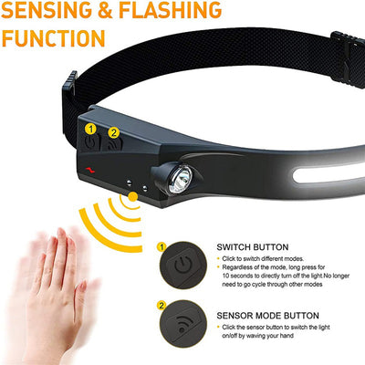 LED headlamp with IPX4 motion sensor USB-C 1200 mAh - black — Hurtel