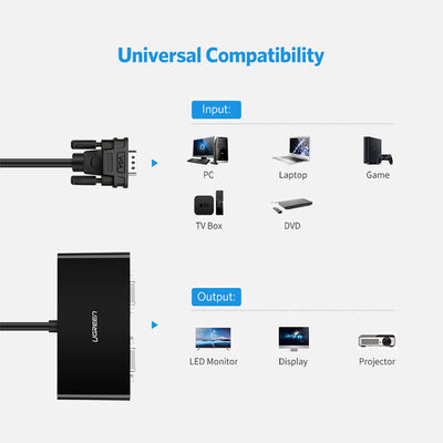Ugreen 40254 1x2 VGA Splitter 1920x1440 60Hz - Black