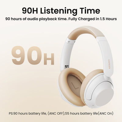 Ugreen HP202 HiTune Max5 on-ear wireless headphones with hybrid ANC noise reduction - white