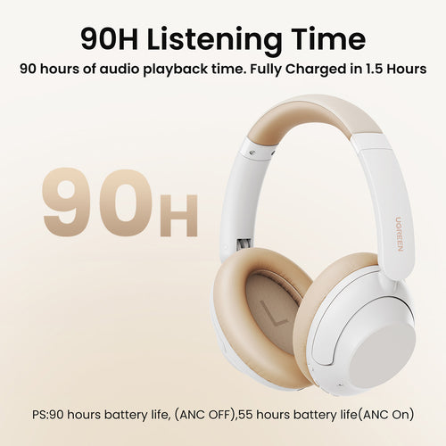Ugreen HP202 HiTune Max5 on-ear wireless headphones with hybrid ANC noise reduction - white