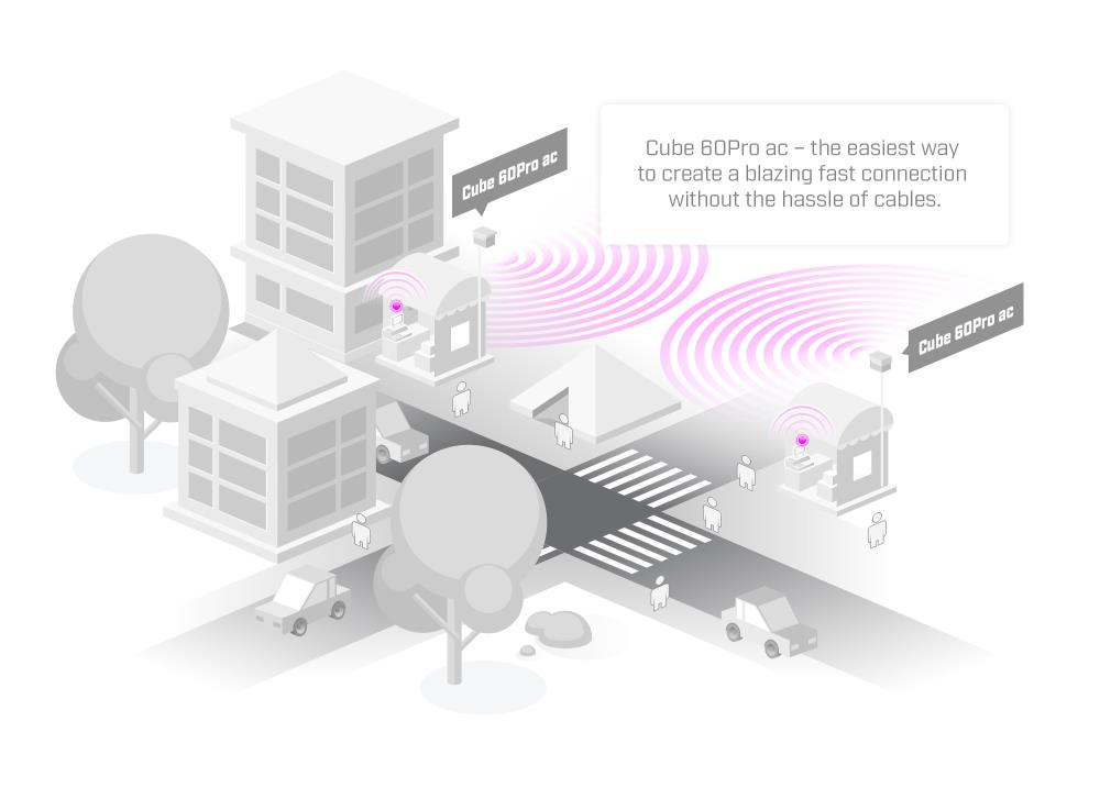 WRL ACCESS POINT WIRE CUBE PRO/CUBEG-5AC60AYPAIR MIKROTIK