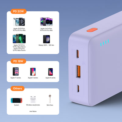 Baseus Airpow 20W 20000mAh Power Bank with Baseus Simple Series USB-A - USB-C 50cm Cable - Purple