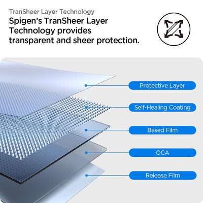 Spigen Elite Shield ”EZ FIT” Hybrid Glass 2-PACK for Apple Watch 10 (42MM) - Clear