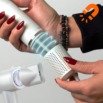 UWANT H100 Hair Dryer - White