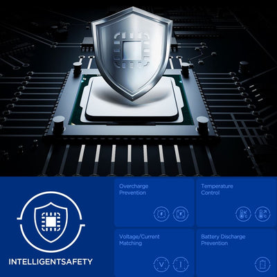 Spigen EA3020 20000mAh 30W Power Bank - Black