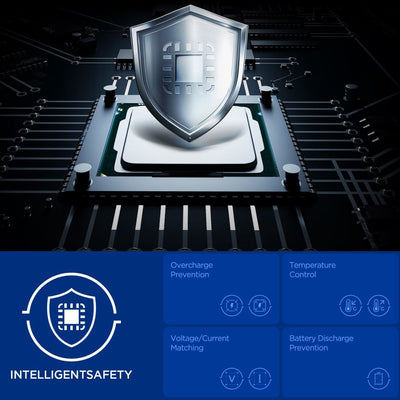 Spigen EA3030 30000mAh 30W Power Bank - Black