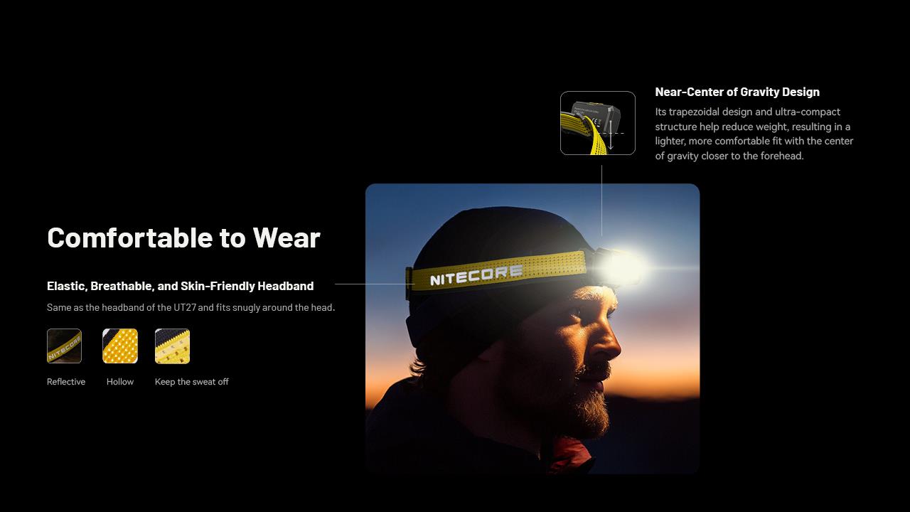 HEADLAMP NU SERIES 600 LUMENS/NU27 NITECORE