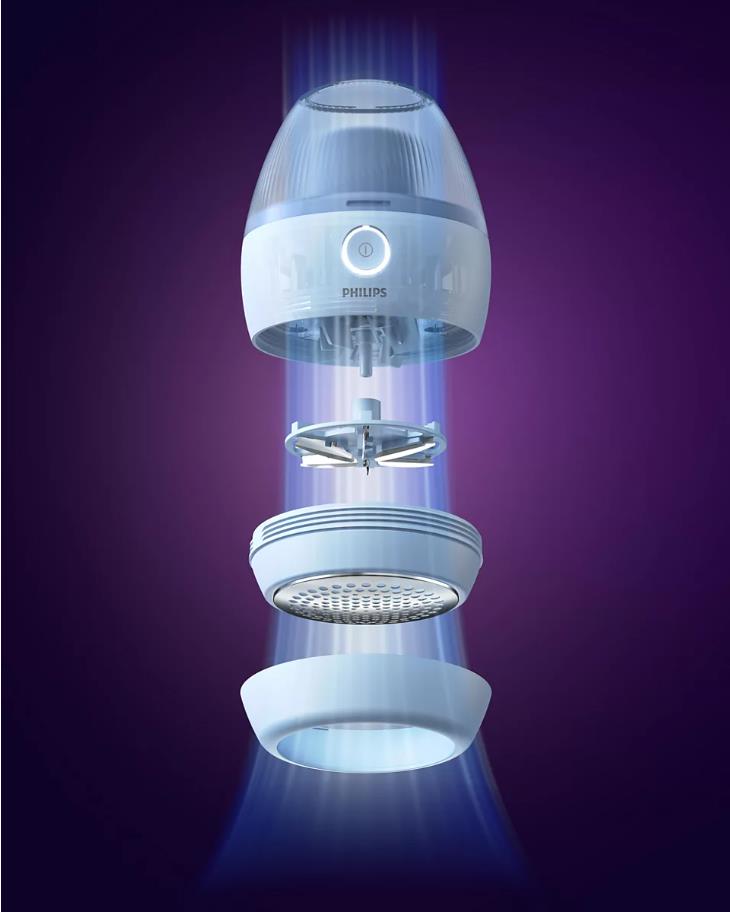 FABRIC SHAVER/GCA2100/20 PHILIPS