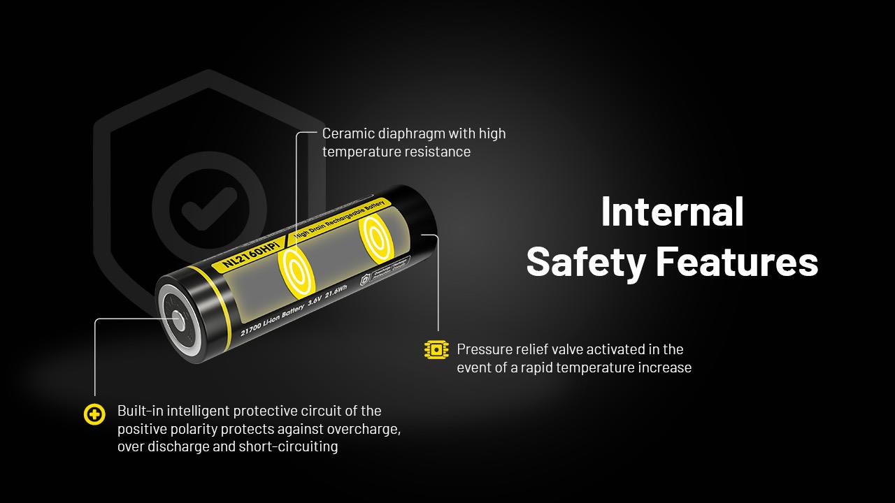 BATTERY RECH. LI-ION 3.6V/6000MAH NL2160HPI NITECORE