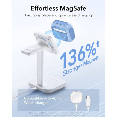 ESR Orbit Halolock MagSafe case for AirPods Pro - blue