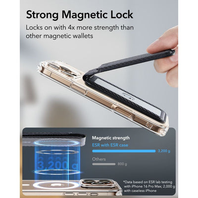 ESR Classic RFID Magnetic Wallet Stand MagSafe for Phone - Black