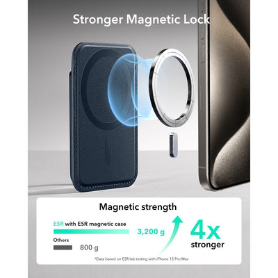ESR Classic RFID Magnetic Wallet MagSafe for Phone - Navy Blue