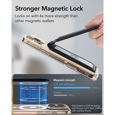 ESR Classic RFID Magnetic Wallet Stand MagSafe - Black