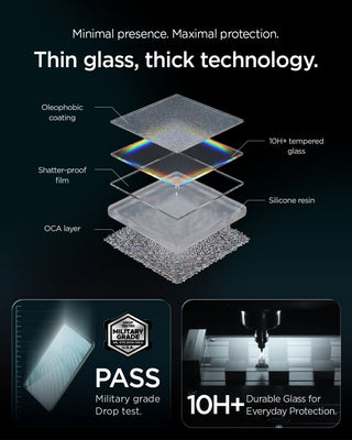 Spigen ALM Glas.tR T Tempered Glass for iPad 10.9" 2022 / 11 " 2025