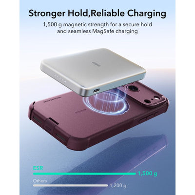 ESR Cyber Tough MagSafe case for iPhone 18 Pro Max / 17 Pro Max - burgundy