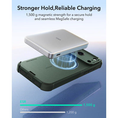 ESR Cyber Tough MagSafe Case for iPhone 18 Pro Max / 17 Pro Max - Green