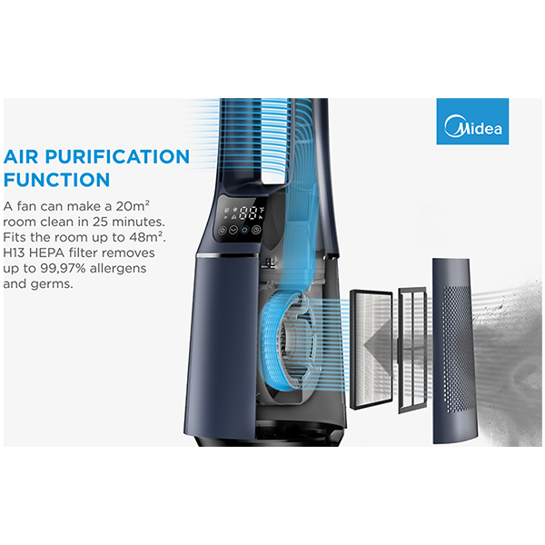 Bladeless Fan & air purifier, Smart WiFi, digital with IOT and remote, H13 HEPA filter, 10 speeds, wide oscillation, ION mode