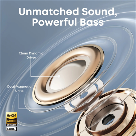 Anker Soundcore | Open-Ear Clip-On Earbuds with Adaptive Comfort | AeroClip