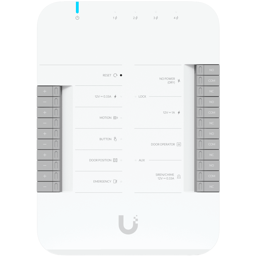 UA-Hub-Door — UBIQUITI