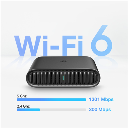 TP-LINK | AX1500 Wi-Fi 6 Pocket Travel Router | TL-WR1502X | 802.11ax | 1201 Mbit/s | Ethernet LAN (RJ-45) ports 1 | Mes
