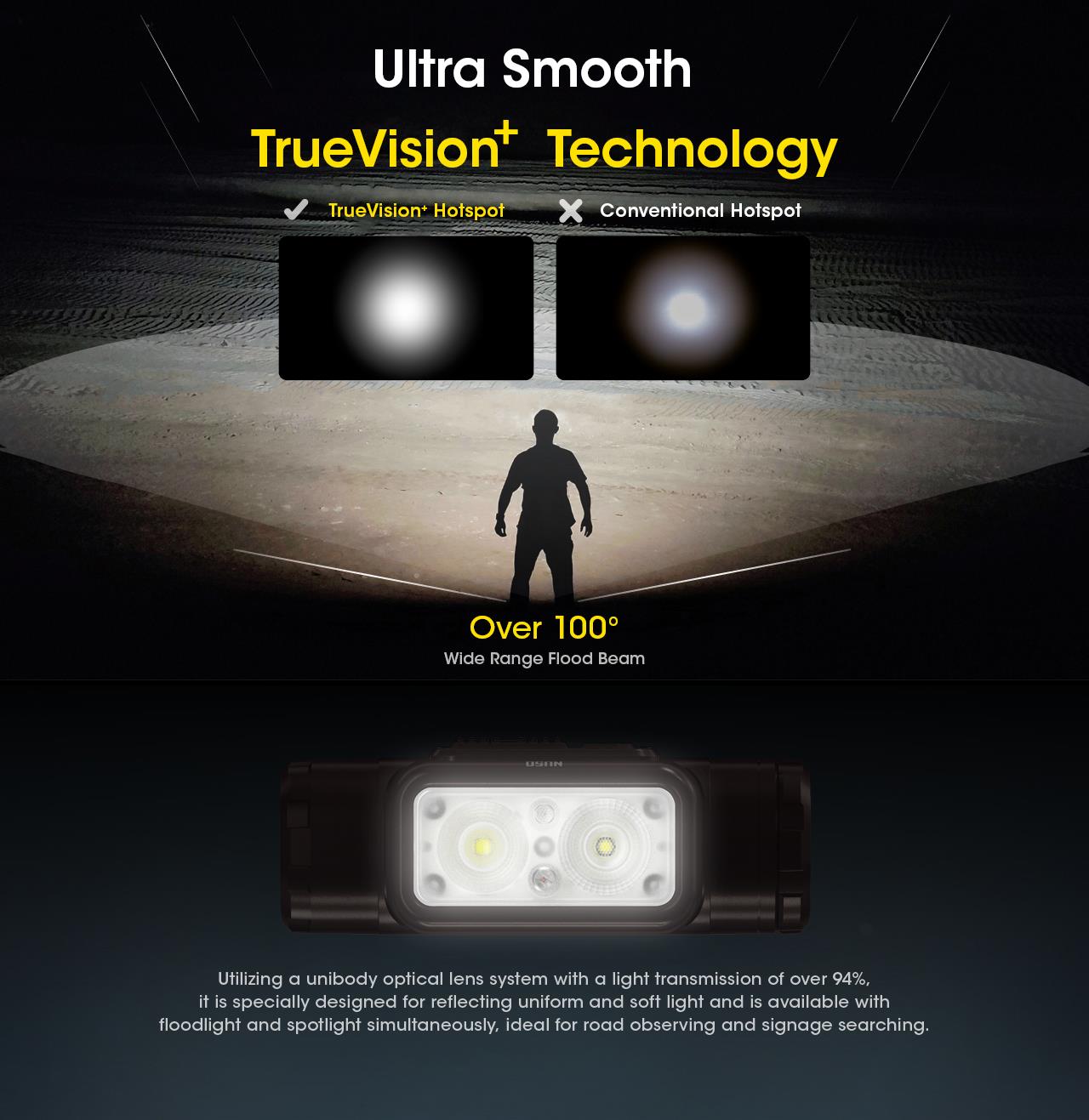 HEADLAMP NU SERIES 1400 LUMENS/NU50 NITECORE