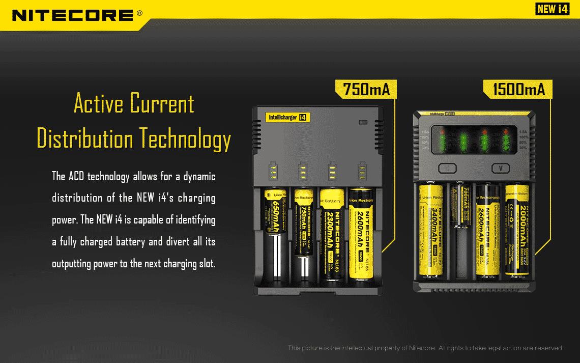 BATTERY CHARGER 4-SLOT/INTELLICHARGER NEW I4 NITECORE