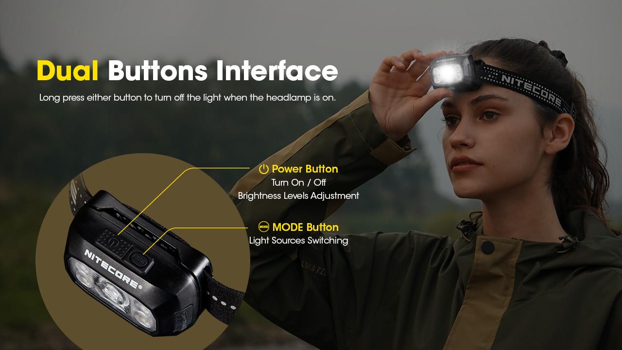 HEADLAMP NU SERIES 500 LUMENS/NU30 NITECORE