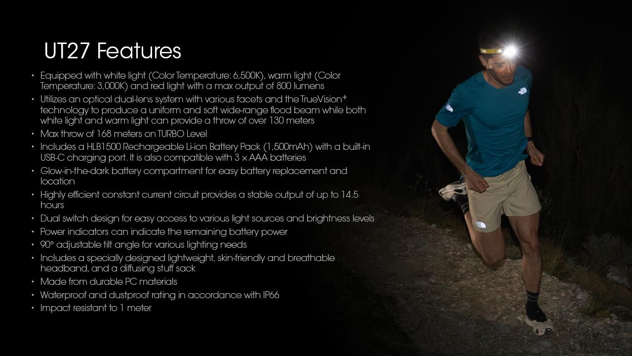 HEADLAMP UT SERIES 800LUMENS/UT27 UPGRADE NITECORE