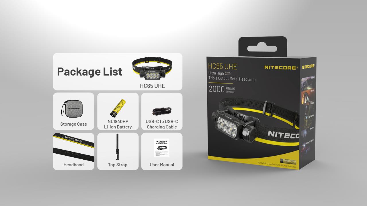 HEADLAMP H SERIES 2000 LUMENS/HC65 UHE NITECORE