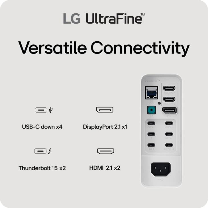 LCD Monitor LG 40 " 5120 x 2160 pixels WUHD Native aspect ratio 21:9 Curved 40U990A-W