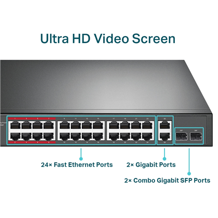 TP-LINK | 24-Port Gigabit Switch | TL-SL1226P | Unmanaged | Rackmountable