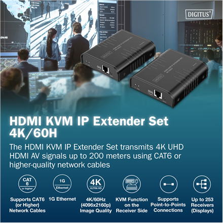 Digitus | HDMI KVM IP Extender Set, 4K/60Hz | DS-55355