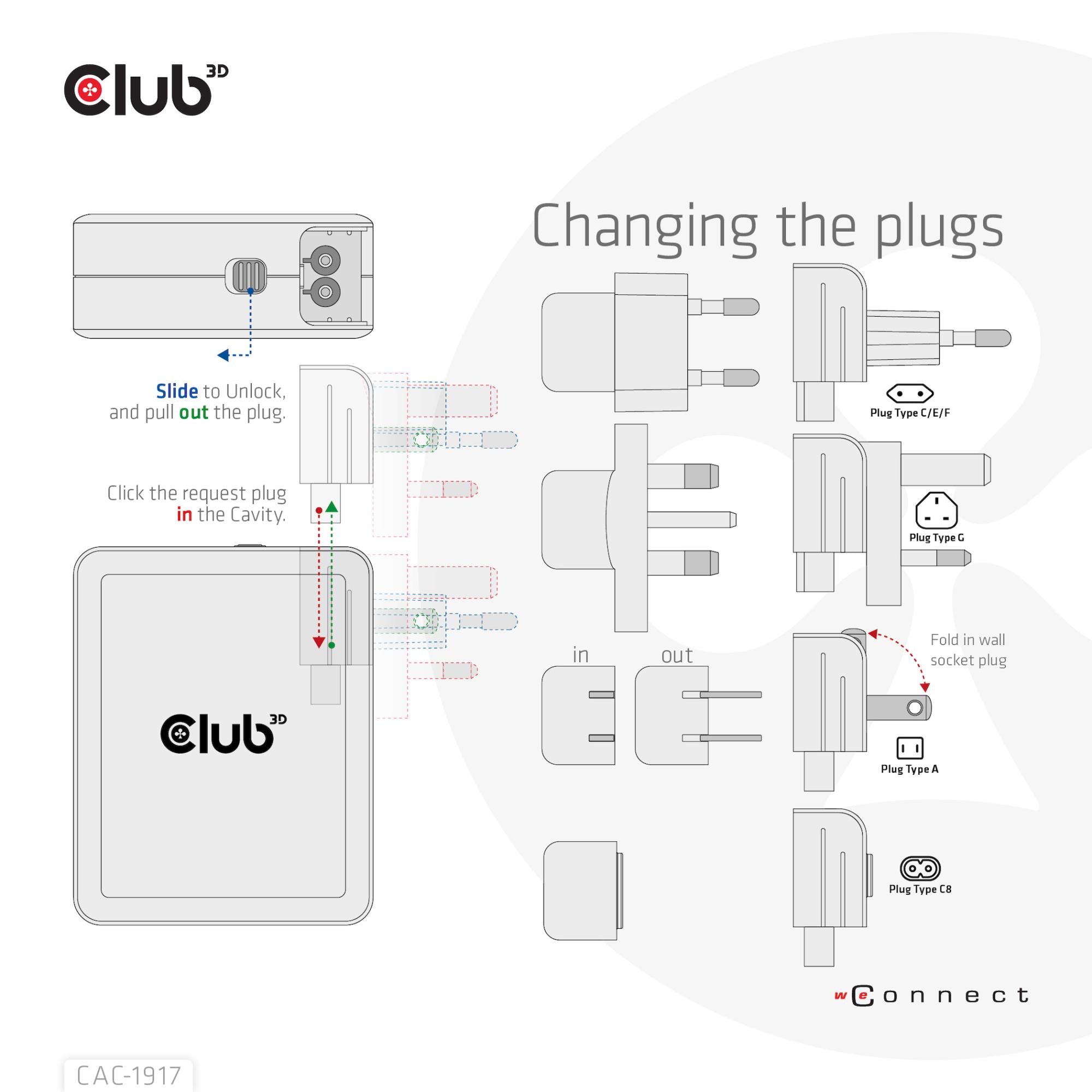 MOBILE TRAVEL CHARGER USB-C/140W GAN CAC-1917 CLUB3D