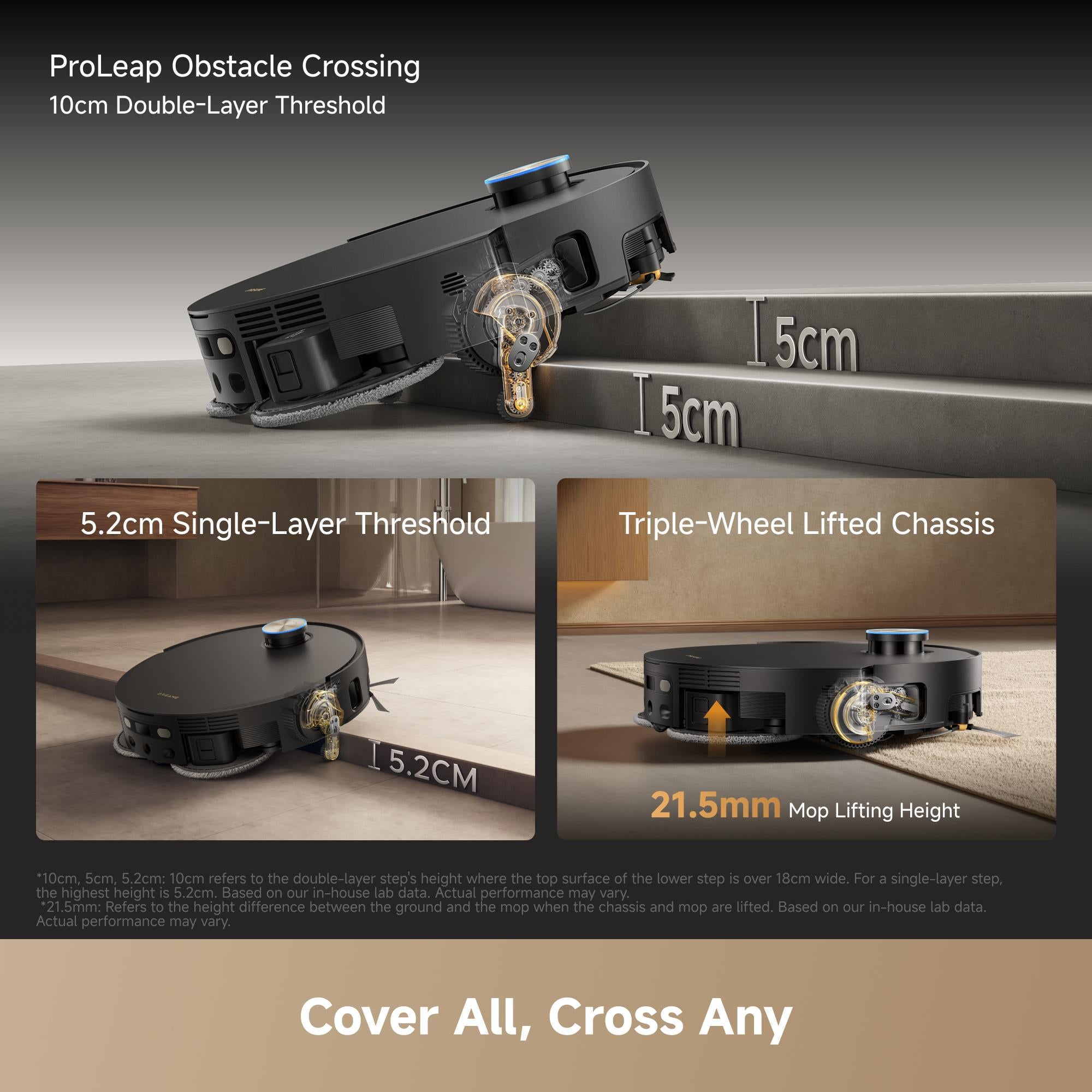 VACUUM CLEANER ROBOT/X60 PRO ULT RLX96DE-BK DREAME