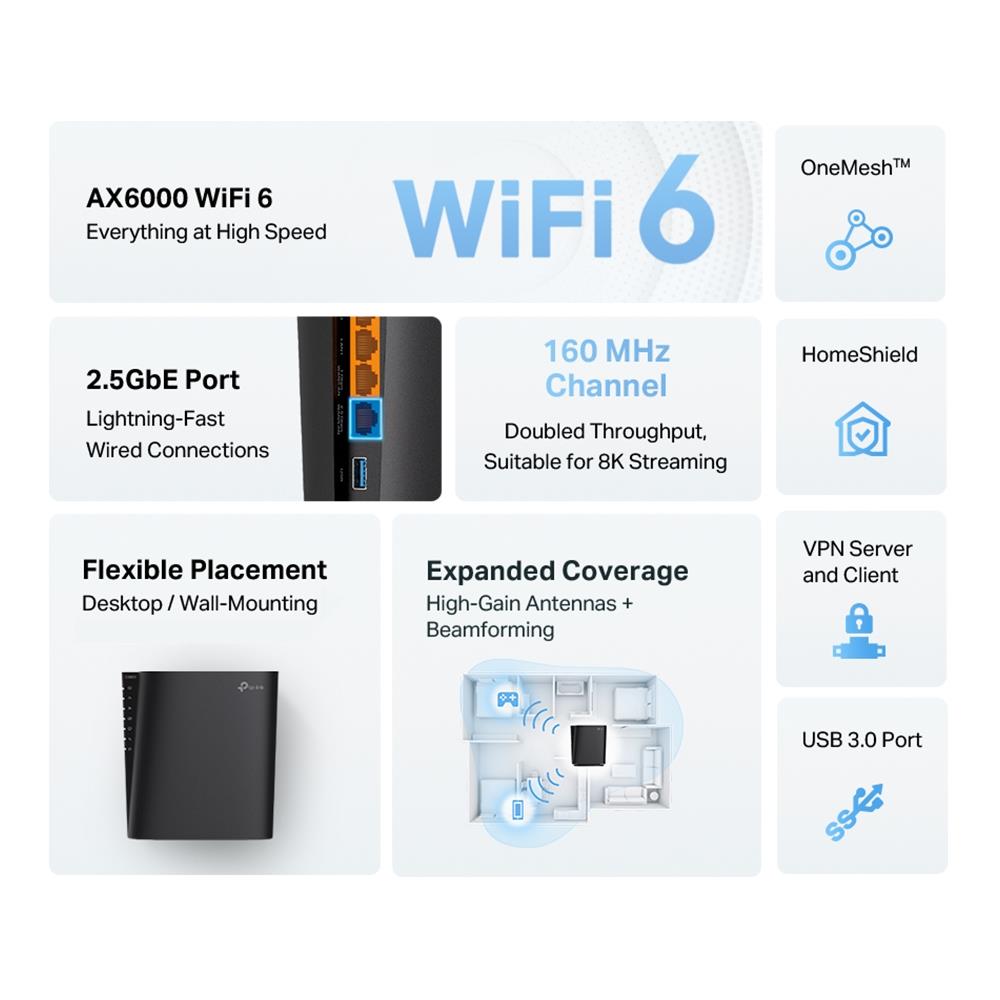 Wireless Router TP-LINK Wireless Router 6000 Mbps Wi-Fi 6 USB 3.0 3x10/100/1000M LAN \ WAN ports 2 ARCHERAX80