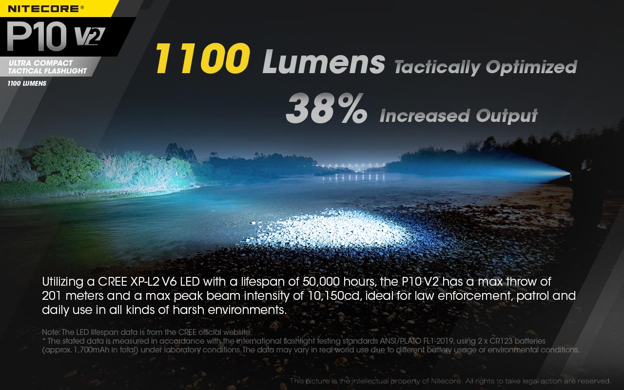 FLASHLIGHT PRECISE SERIES/1100 LUMENS P10 V2 NITECORE