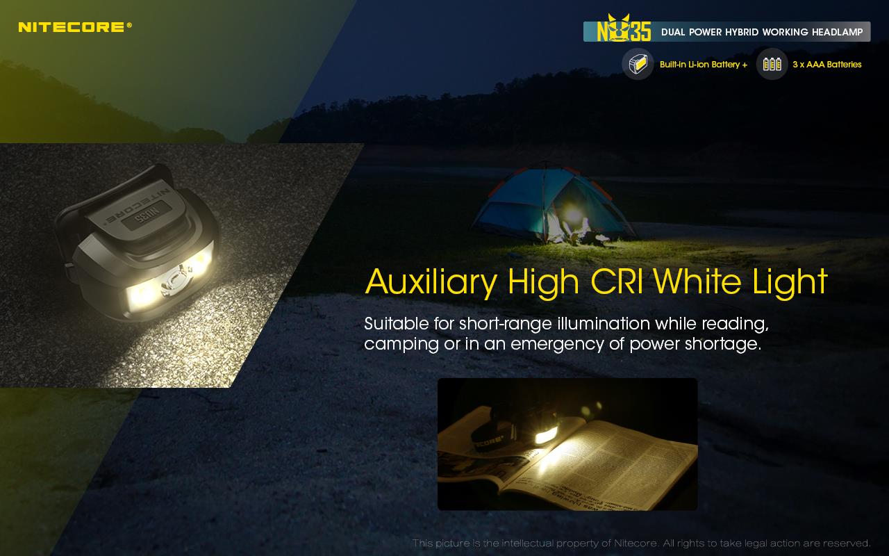 HEADLAMP NU SERIES 460 LUMENS/NU35 NITECORE