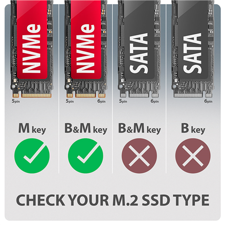 AXAGON USB-C 20Gbps - M.2 NVMe SSD ARMORED Box | EEM2-20G