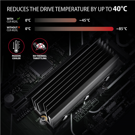AXAGON Passive aluminum heatsink for single-sided and double-sided M.2 SSD disks, size 2280, height 36 mm | CLR-M2XL